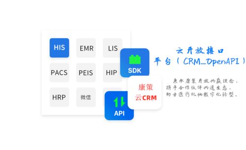 基于客戶(hù)驅(qū)動(dòng)的新消費(fèi)時(shí)代趨勢(shì)下健康醫(yī)療 探索產(chǎn)業(yè)增長(zhǎng)的核心驅(qū)動(dòng)力——《榜明健康健行·選品牌進(jìn)行淺思與分析  對(duì)中國(guó)2021屆 “醫(yī)院CRM先導(dǎo)向”龍頭影響力盤(pán)點(diǎn)》系列文章之CM(編者撰）